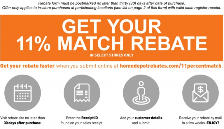 11 Rebate On Everything At Home Depot