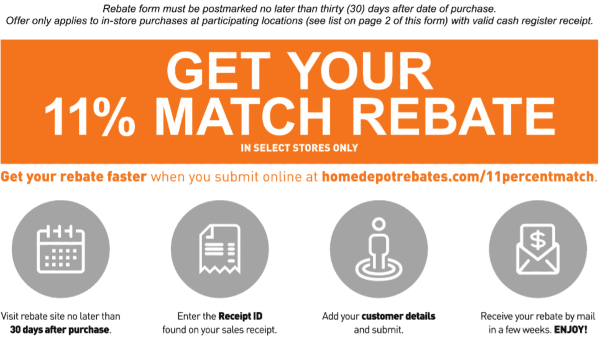 Do Home Depot Rebate Cards Expire