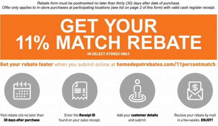 Does Home Depot Offer Rebates