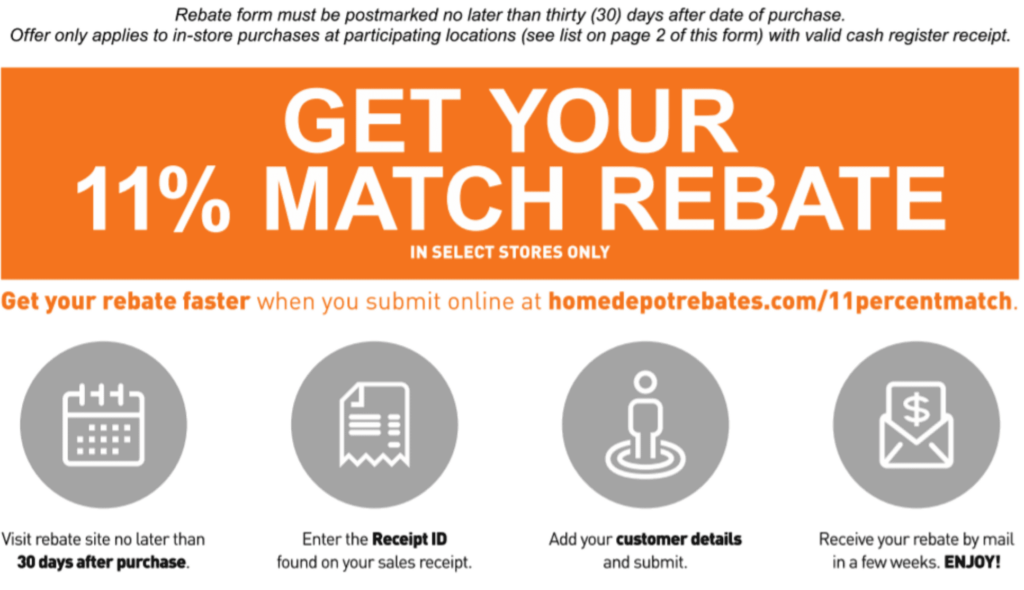 Home Depot Credit Rebates