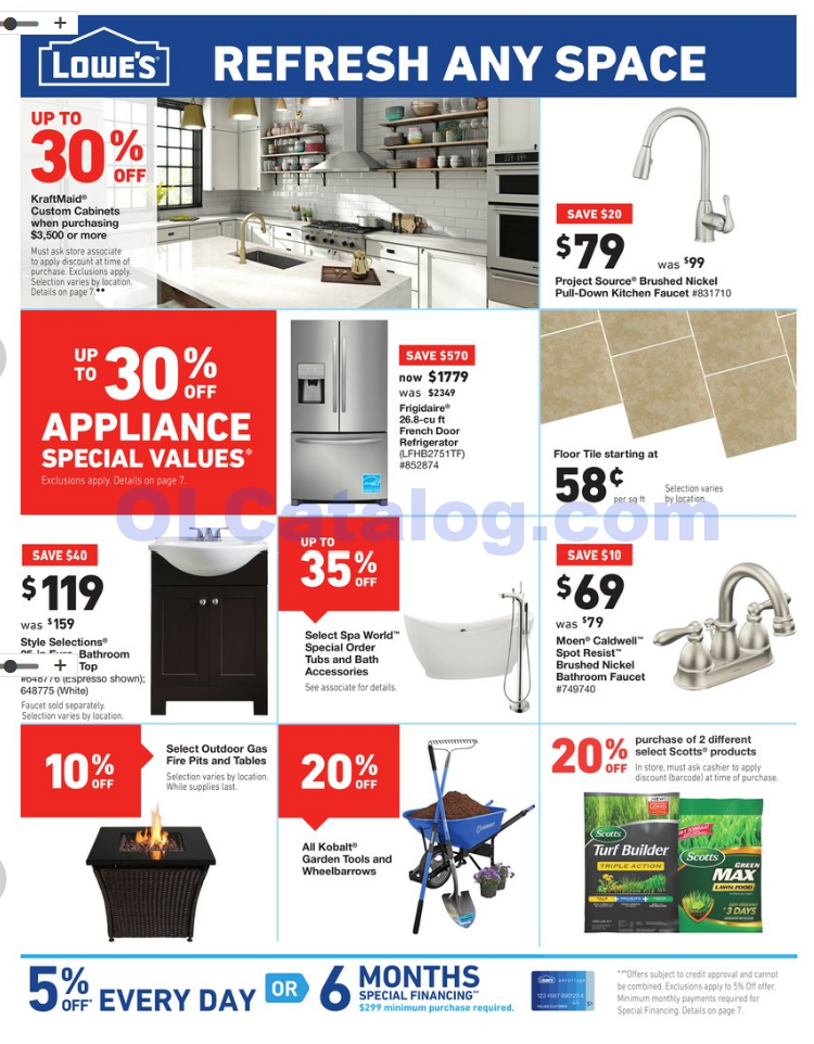 Home Depot 4th Of July Rebate